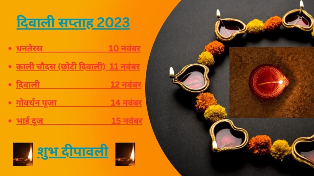 Diwali दीपावली 2023 जानिए शुभ मुहूर्त और पूजा की विधि एवं जानें महत्व और कथा